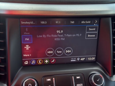 2023 GMC Acadia AWD SLE