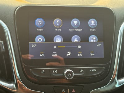 2024 Chevrolet Equinox AWD Premier